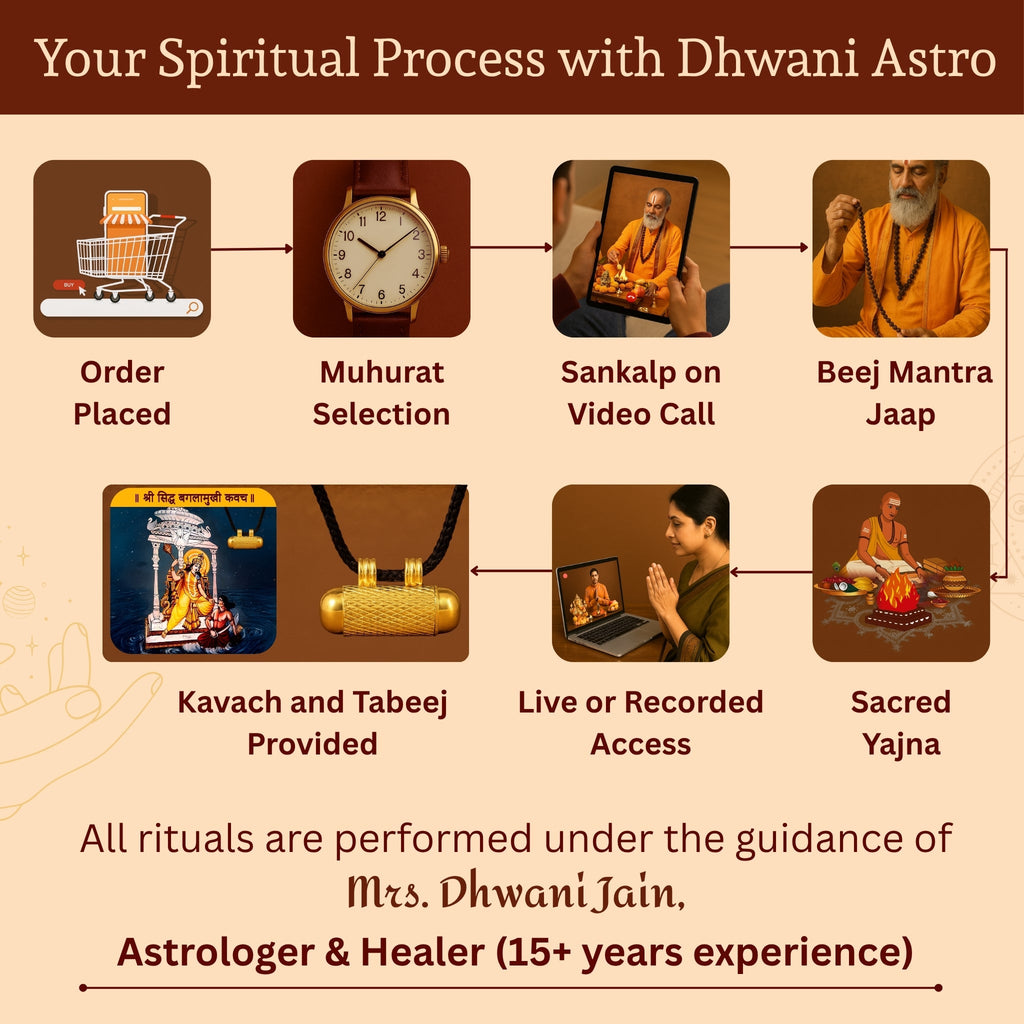 Baglamukhi Kavach (Pure Silver Tabeej)