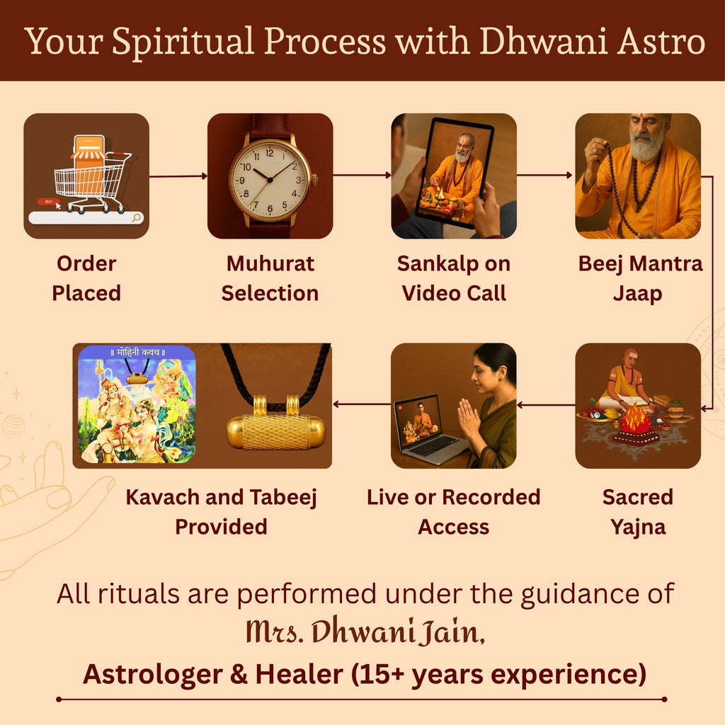 Mohini Kavach (Pure Silver Tabeej)