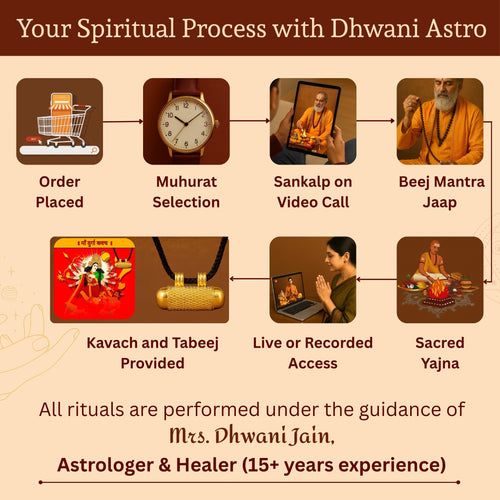 Durga kavach (Pure Silver Tabeej)