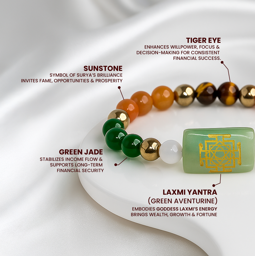 Laxmi Dhan Vriddhi Bracelet