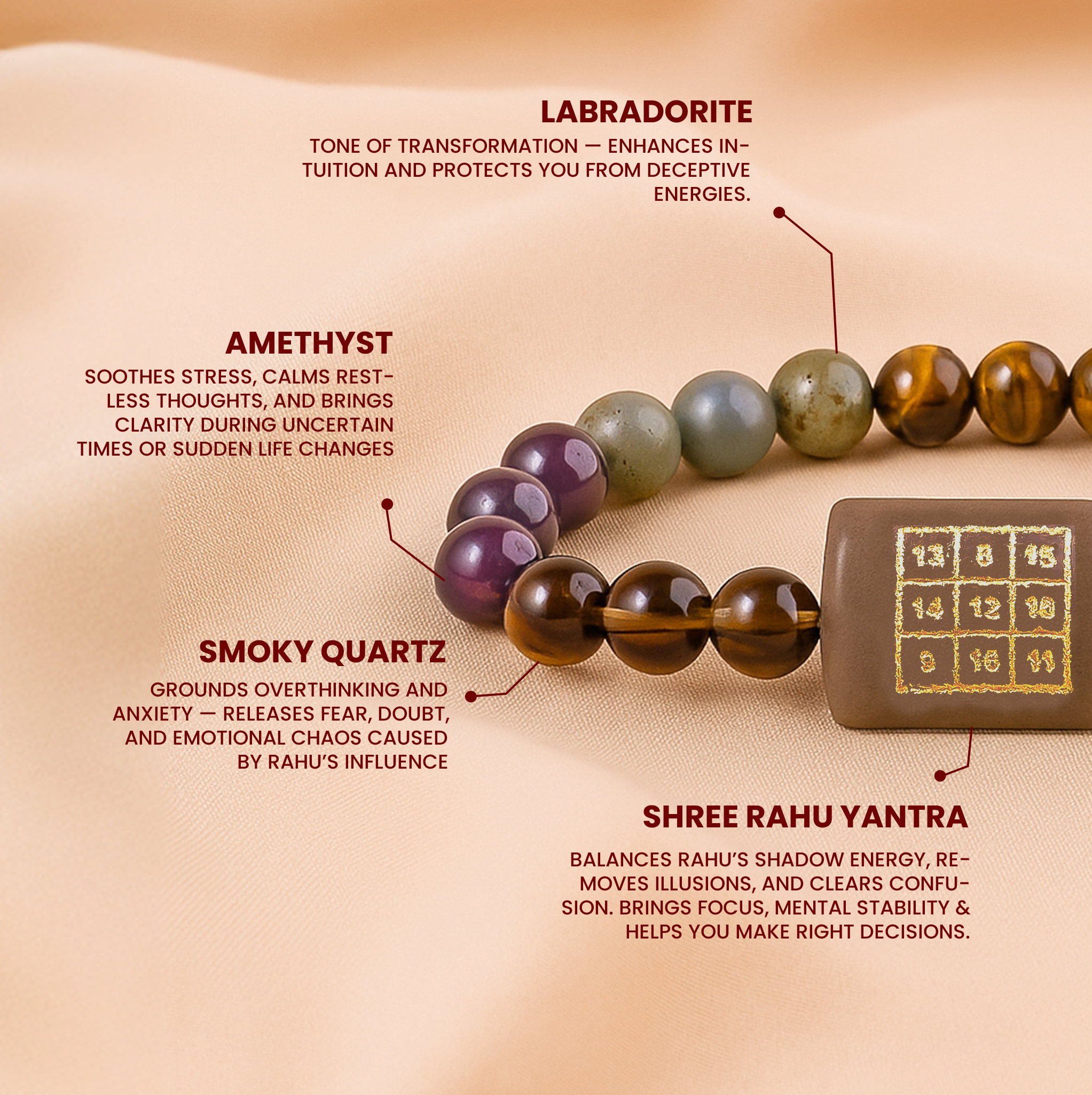 Rahu Yantra Bracelet - Raato-Raat Success & Andha Paisa