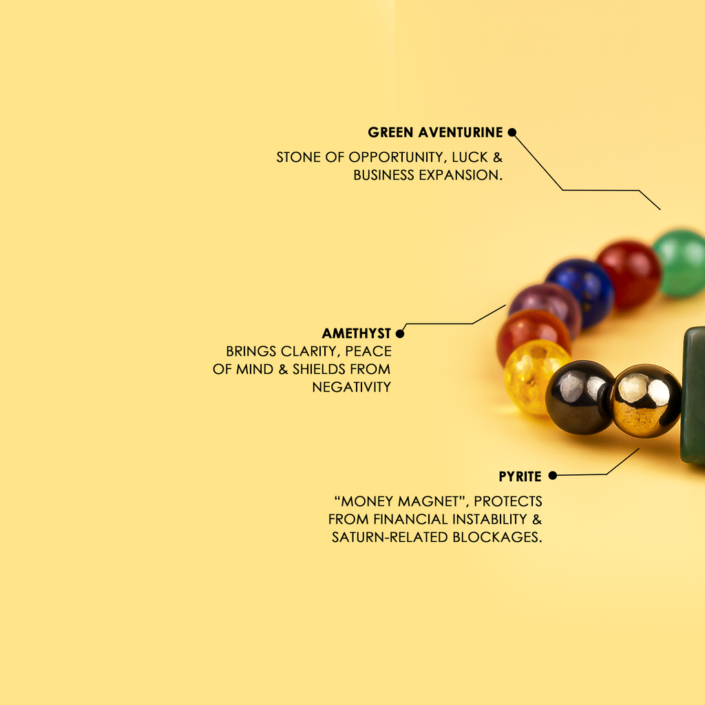Business Success & Growth Bracelet