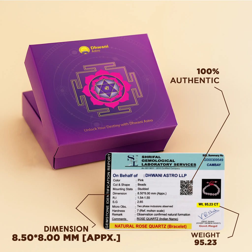 Improve Love, Relationship & Emotional Connection: Rose Quartz Thread Bracelet