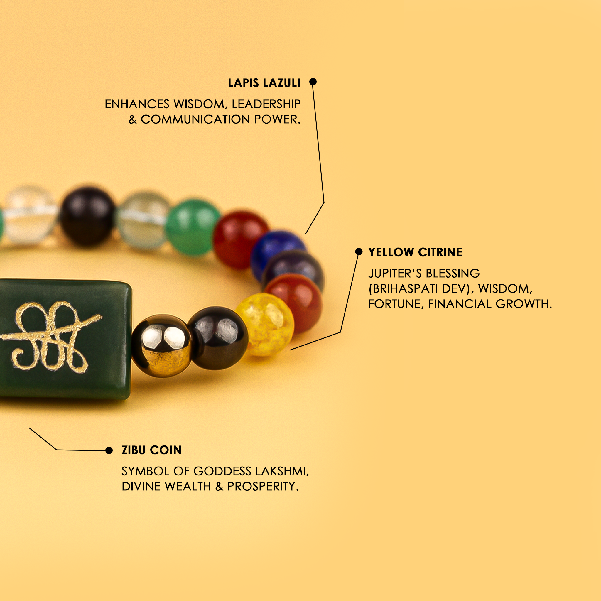 Business Success & Growth Bracelet