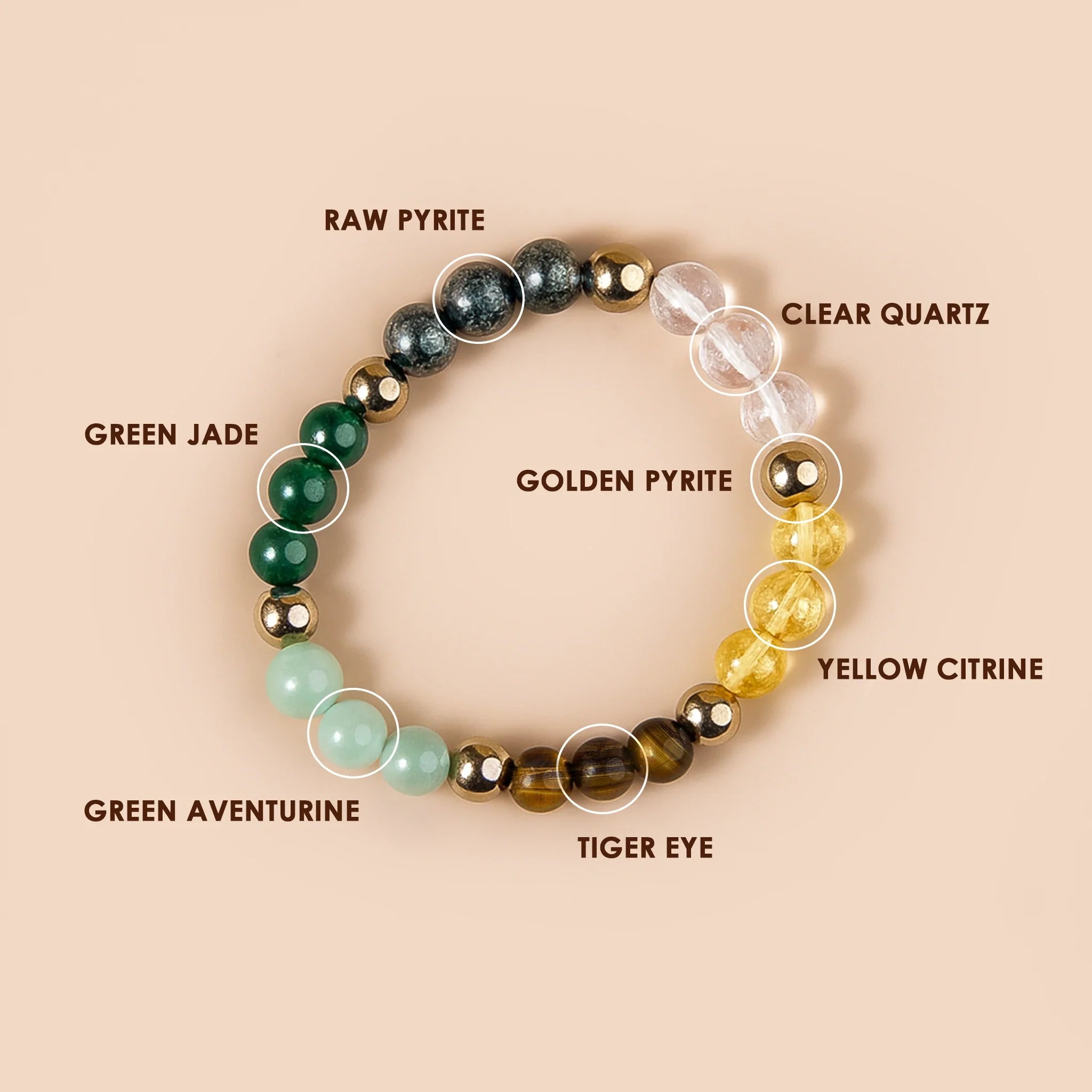 Dhan Yog Bracelet