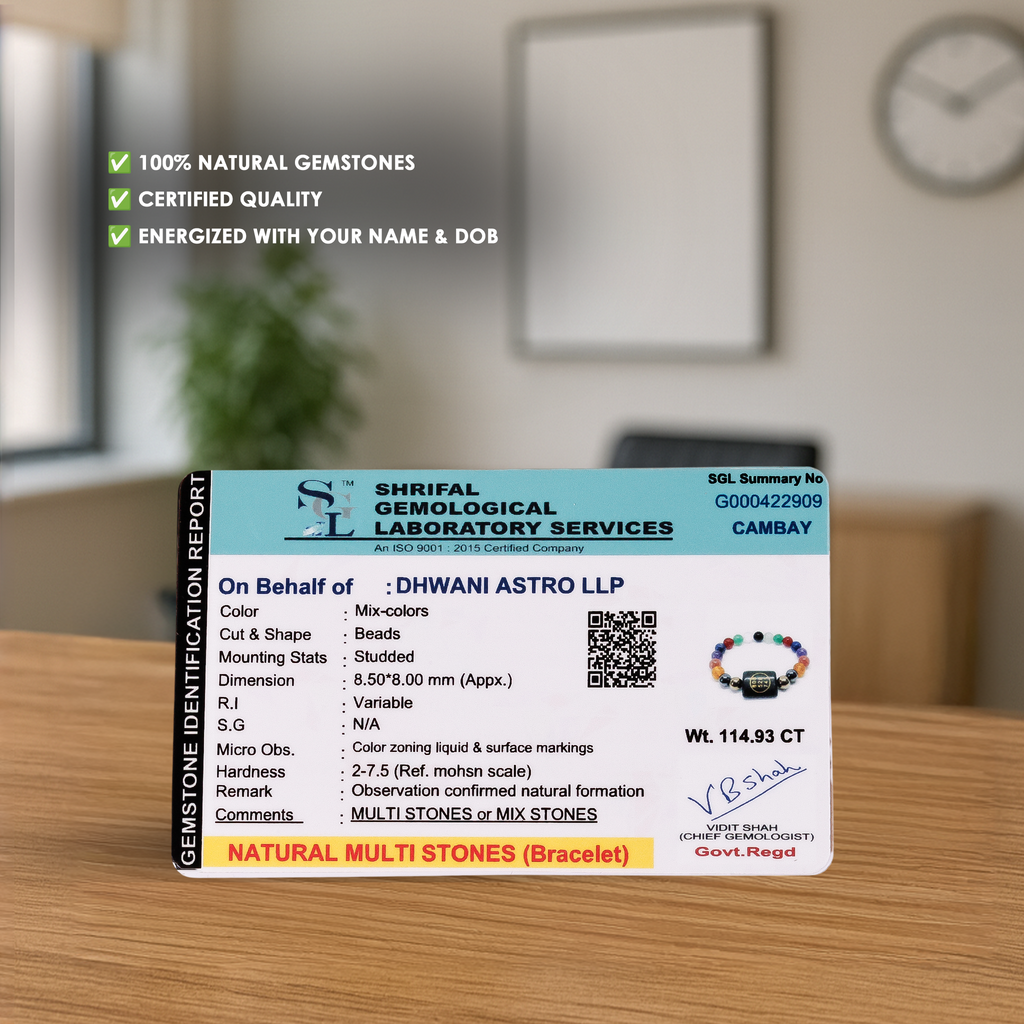 Business Success & Growth Bracelet