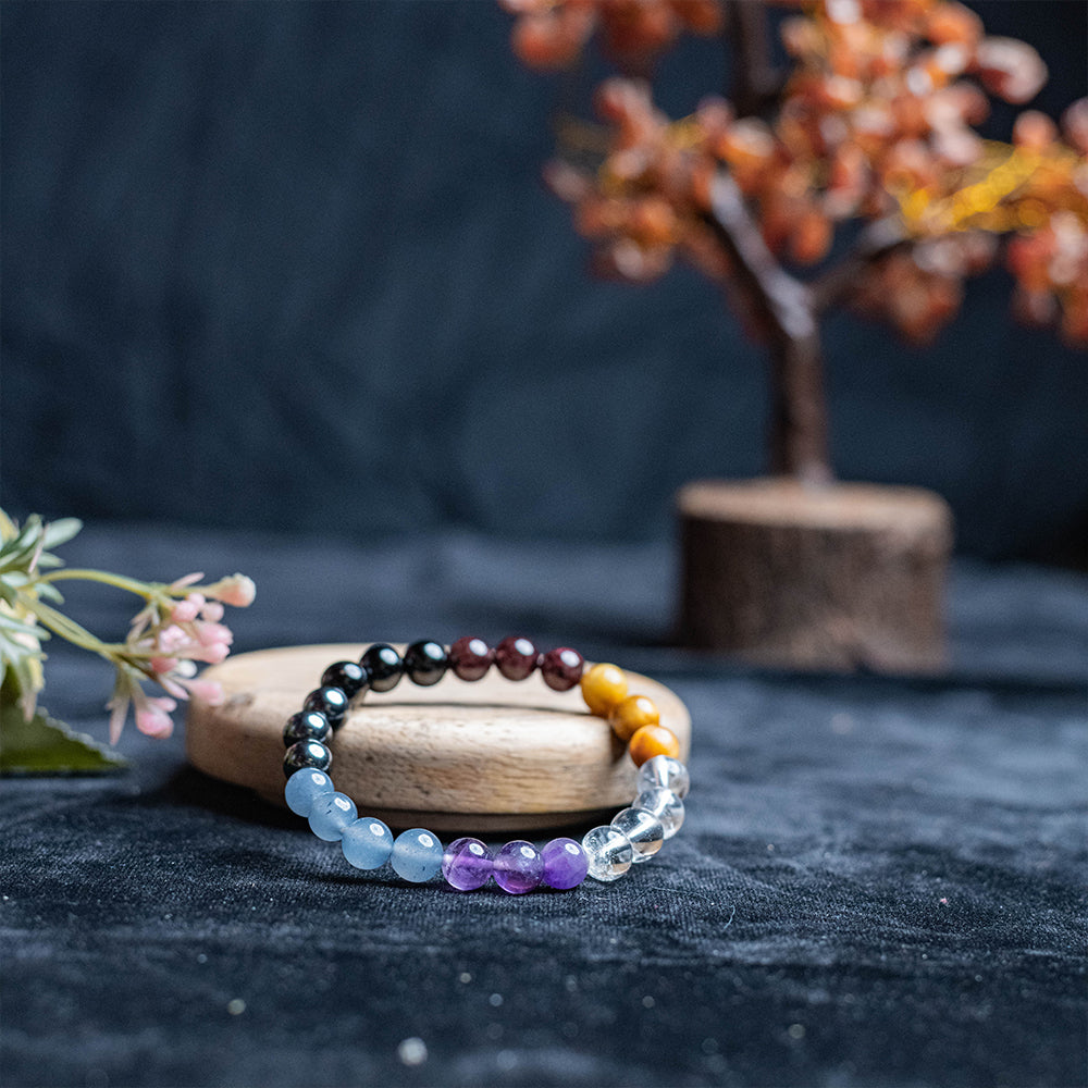 Kaal Sarp Dosh Bracelet