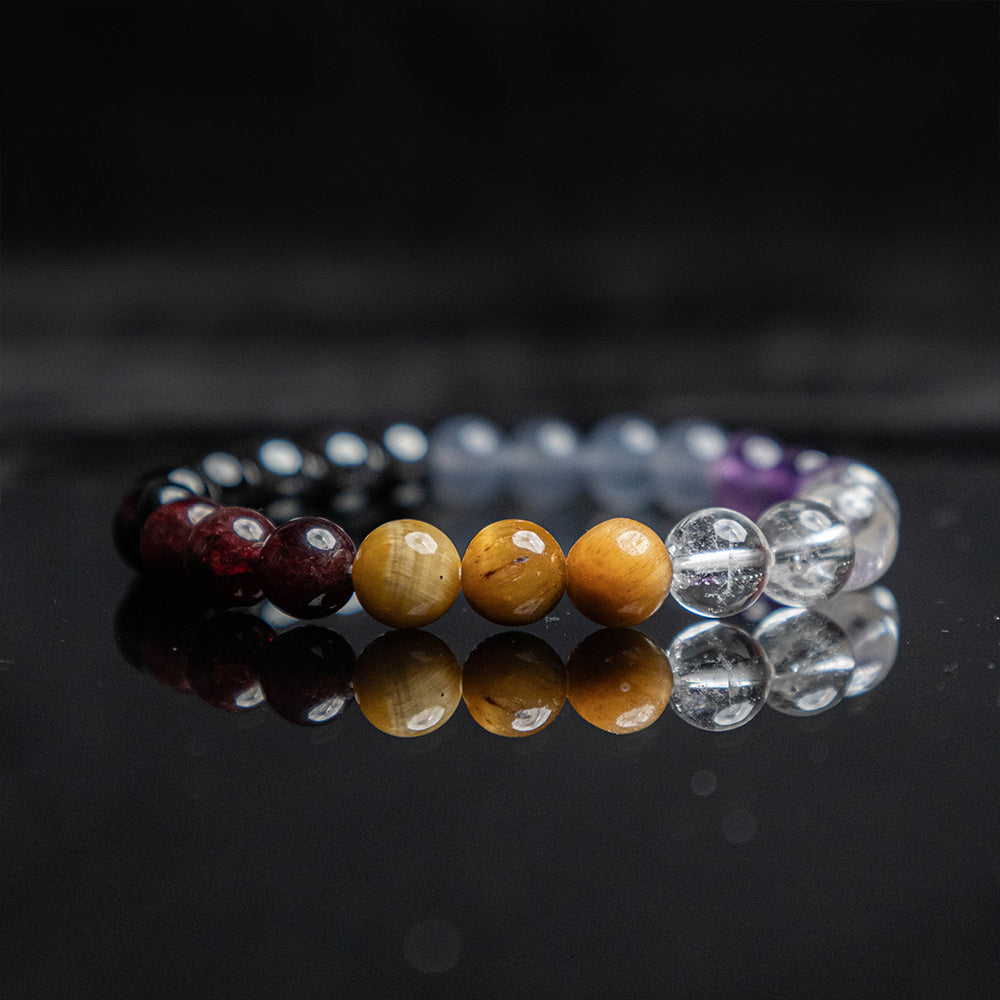 Kaal Sarp Dosh Bracelet