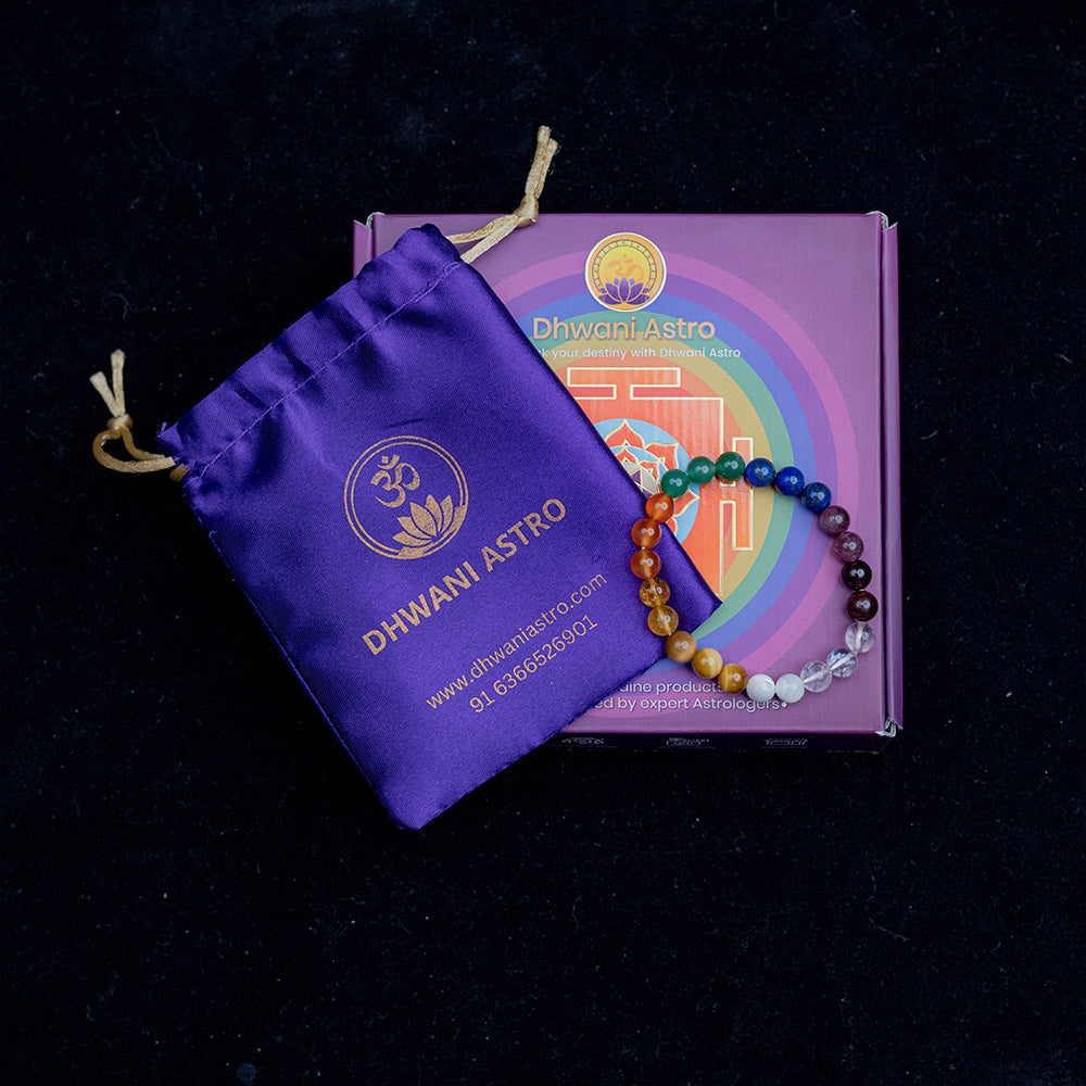 Nav Grah Bracelet