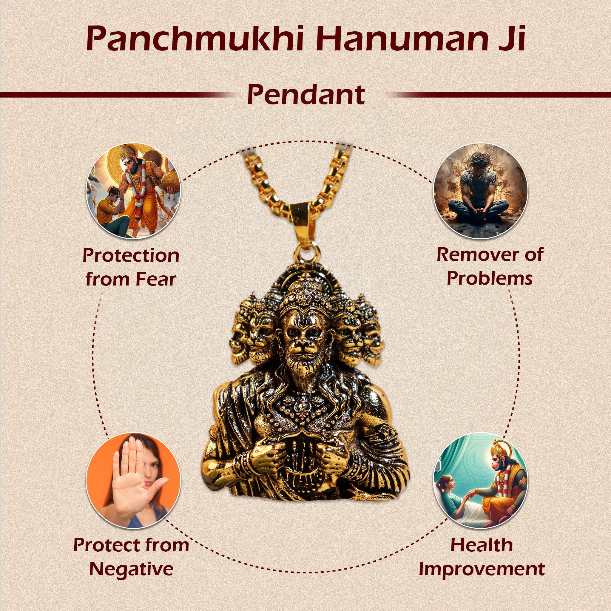 Panchmukhi Hanuman Ji Pendant